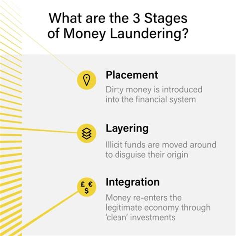 play2net deposit|Deposit / Withdraw / Refunds / Money Laundering .